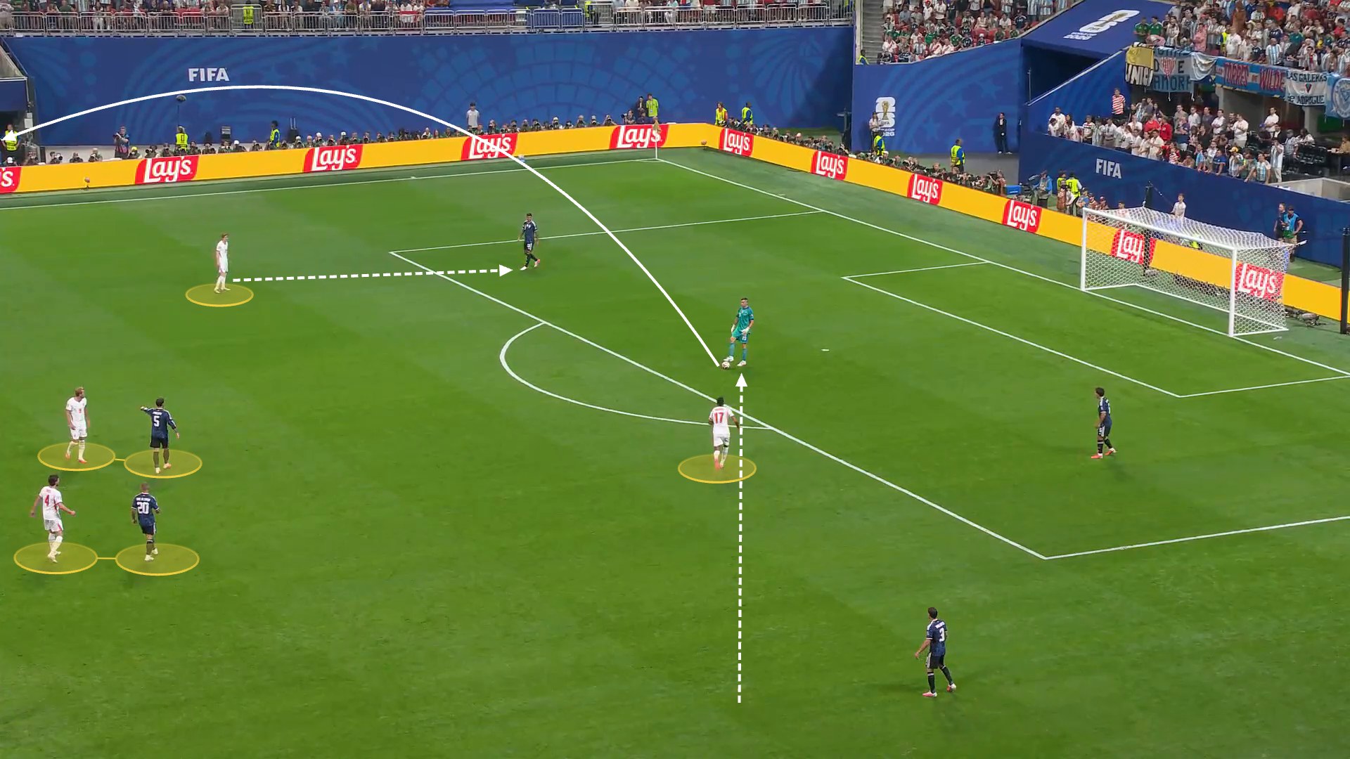 Messi's Atlanta Masterclass: How the 39-Year-Old Genius Tore England Apart