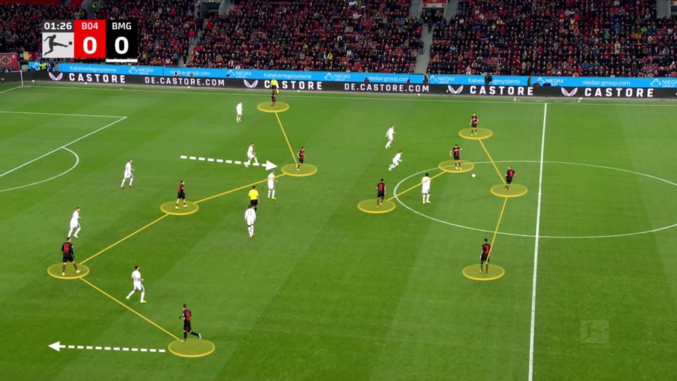 Alonso’s Tactical Blueprint: How the New Boss Will Reshape Chelsea